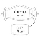 bedruckte Stoffmaske mit FFP2 Filter